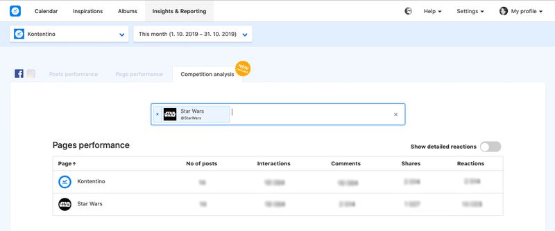 Competitor Analysis in Kontentino