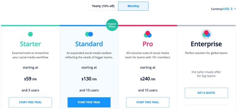 Kontentino Prices 2023