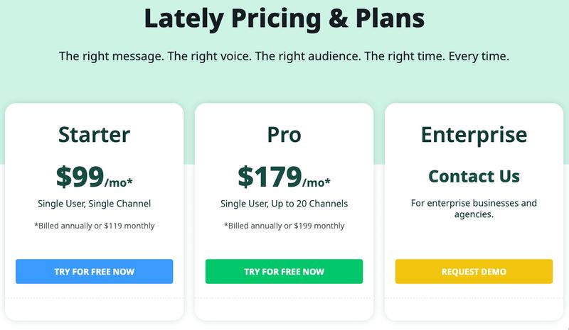 Lately Prices 2023