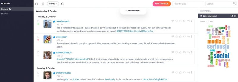 Monitoring Keywords in Sendible